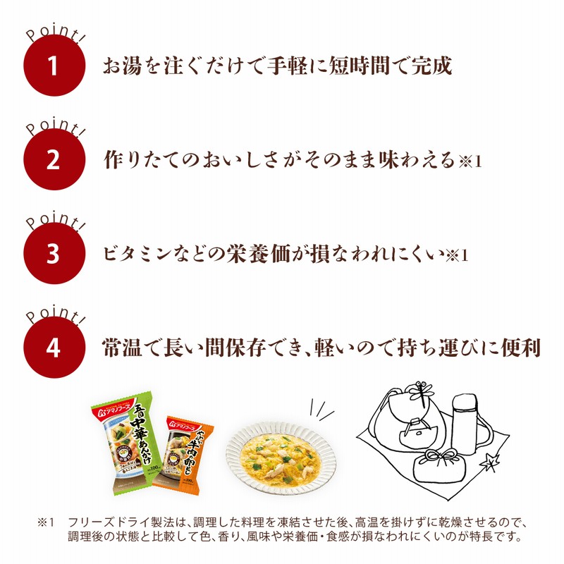 アマノフーズ フリーズドライ 丼 の具 惣菜 ３種12食 セット 即席 どんぶり 親子丼 中華 牛とじ お中元 2023 父の日 ギフト 通販 LINE ポイント最大0.5%GET LINEショッピング