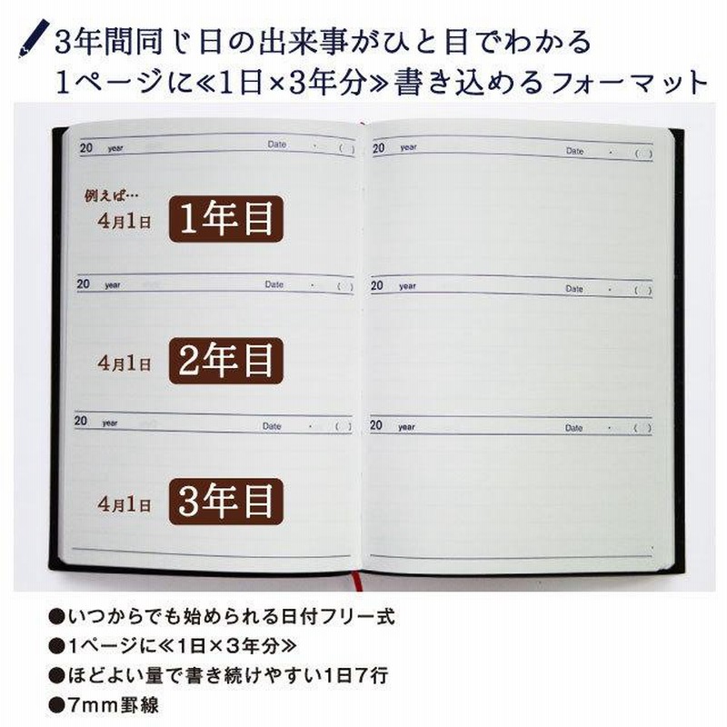日記帳 3年日記 星座 M ダイアリー 日記 三年 連用 かわいい おしゃれ おすすめ 育児日記 記録 お祝い 新生活 大人 家族 ギフト プレゼント 雑貨 直営店舗 通販 Lineポイント最大0 5 Get Lineショッピング