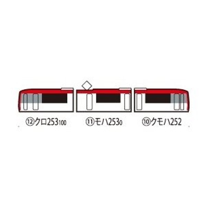 98655 JR 253系特急電車 成田エクスプレス 増結セット トミックス N