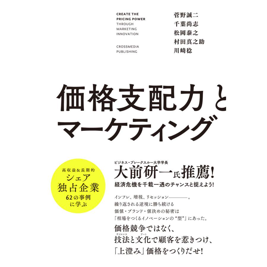 価格支配力とマーケティング