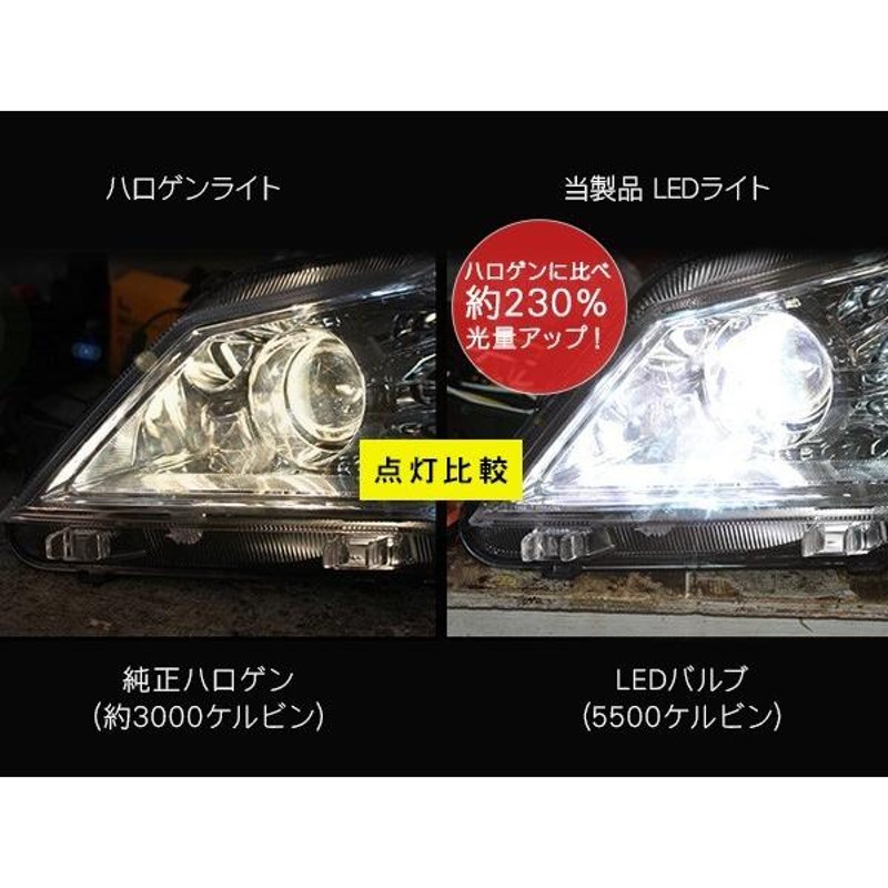 ムーヴ 超薄型 LEDヘッドライト バルブ H4 LED ベッドライト バルブ 5500K/2200LM 車検対応 CSPチップ LEDライト カスタム  LA150S/LA160S 電装パーツ | LINEショッピング