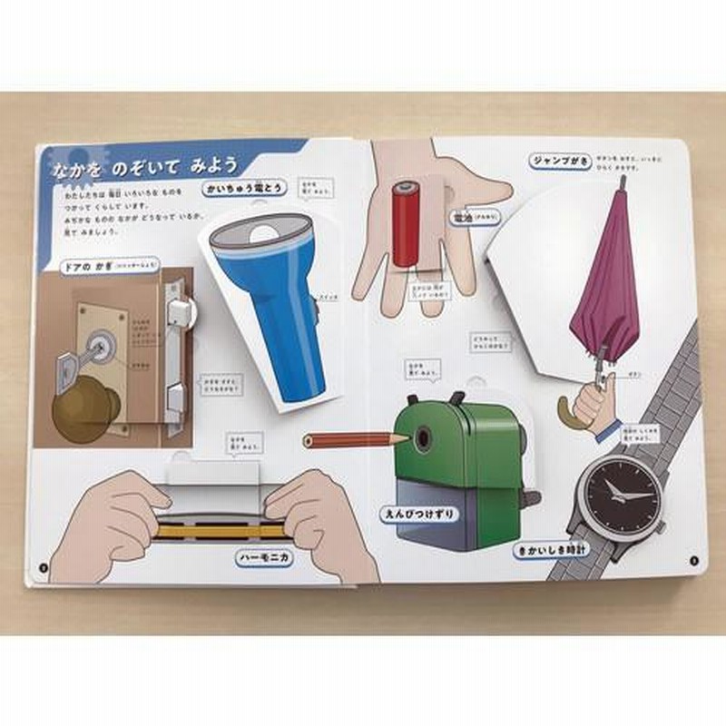 専用きかいのしくみ図鑑 きかいのしくみ図鑑 | LINEブランドカタログ