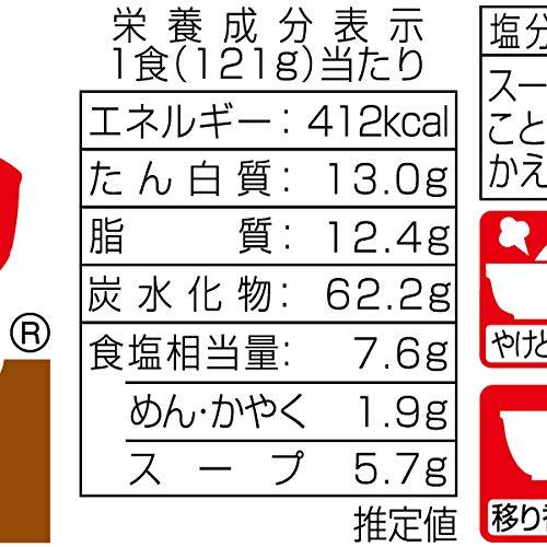 ニュータッチ 凄麺 信州味噌ラーメン 121g ×12個