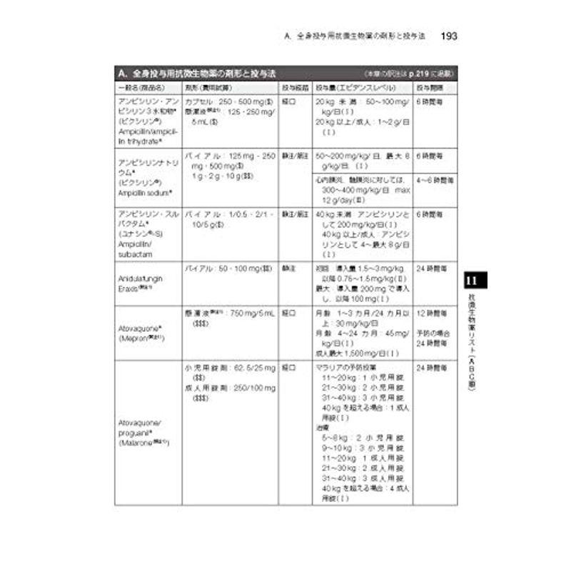 ネルソン小児感染症治療ガイド 第2版