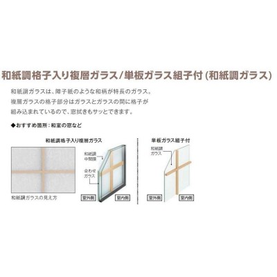 インプラス 引違い窓 4枚建 和紙調複層ガラス(組子なし) W：2,001