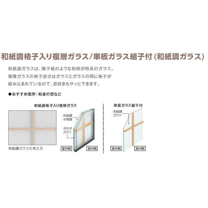 インプラス(ダストバリア) 引違い窓 4枚建 単板ガラス 和紙調3mm組子付