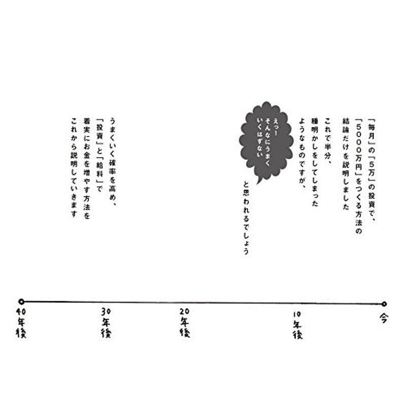 会社勤めでお金持ちになる人の考え方・投資のやり方 NISA 対応