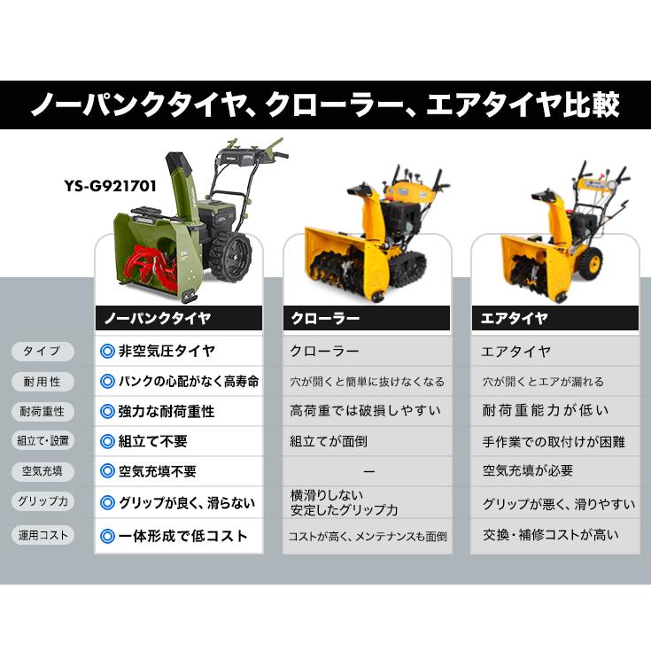 ＜即納 12月限定 直前割＞電動除雪機 （大容量バッテリー1個 充電器）11.0馬力相当 コードレス ノーパンクタイヤ YS-GM921701