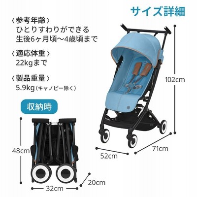 サイベックス リベル　コンパクト　ベビーカー　バギー　軽量 2025年最新モデル】サイベックス リベル ベビーカー / マジック