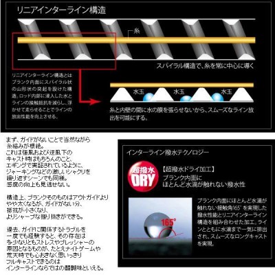 ダイワ ロッド モアザン IL（インターラインモデル） 90ML シーバス