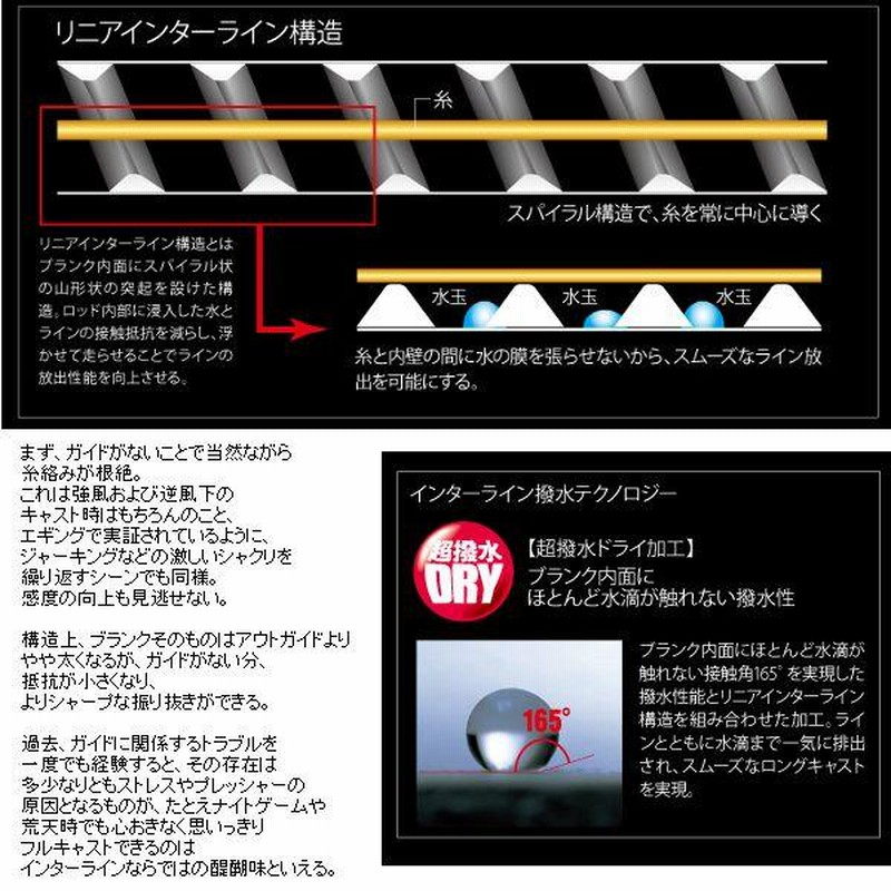 専用　モアザン IL 90ML