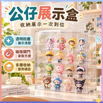 【現貨🔥隔日到貨】透明公仔收藏盒 公仔收納盒 泡泡瑪特 盲盒收納 模型展示盒 公仔盒 包包展示盒 展示盒 盲盒展示盒