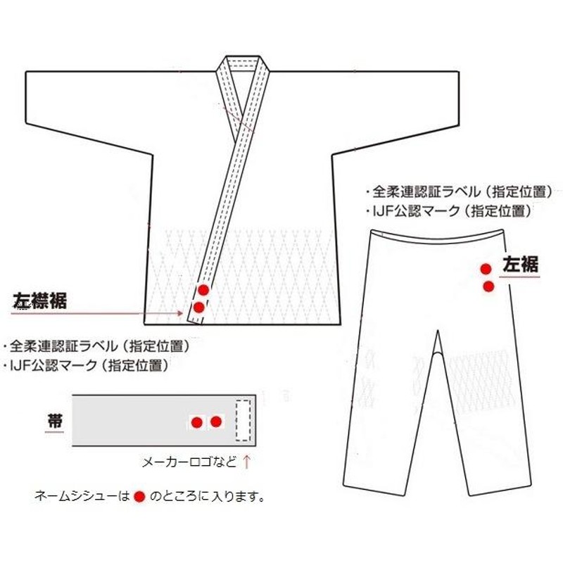 ミズノ 柔道着 三四郎 22JM5A3451/22JP5A3461 上下セット 耐久性の二重