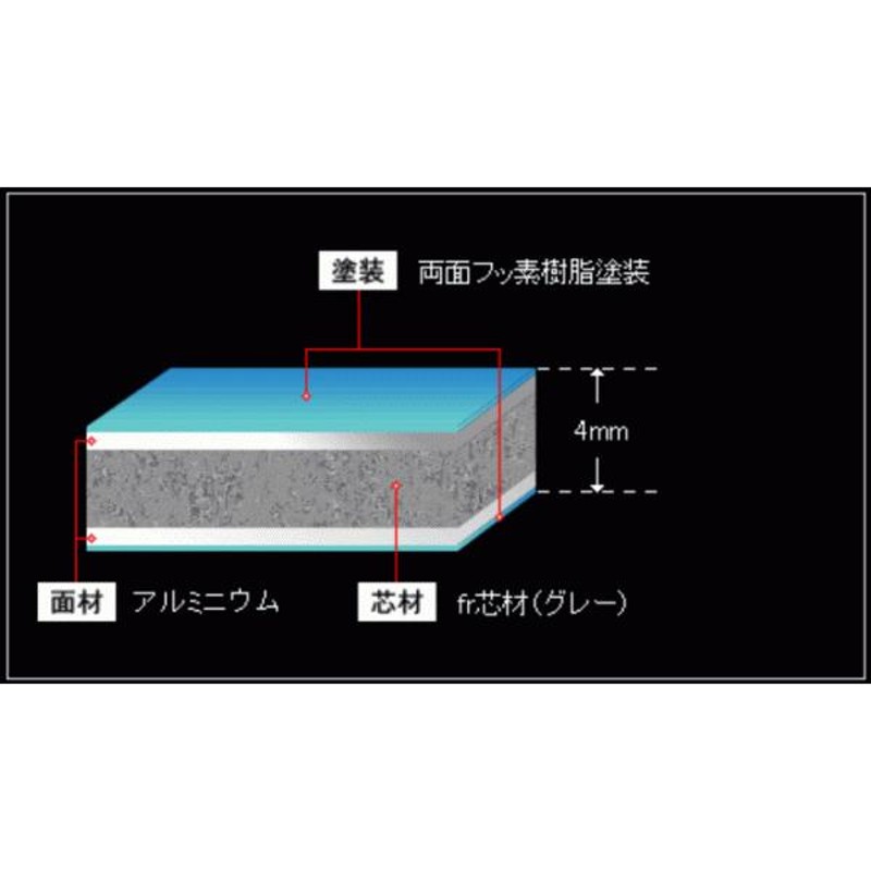 アルポリック/ｆr 4mmシリーズ MF-3 ダークベージュＦ（グロス：20