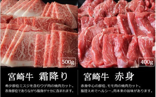 宮崎牛！霜降りと赤身の焼肉セット(合計900g・ウデ焼肉カット500g、宮崎牛モモ焼肉カット400g)