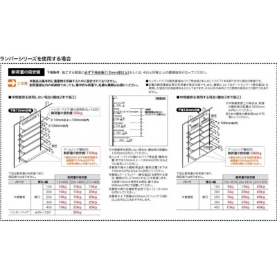 棚受（木質棚板用）アームハング 棚柱 SS対応・2本入、SSシルバー