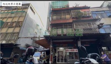 稀有加蚋透天邊間｜台北市萬華區萬大路