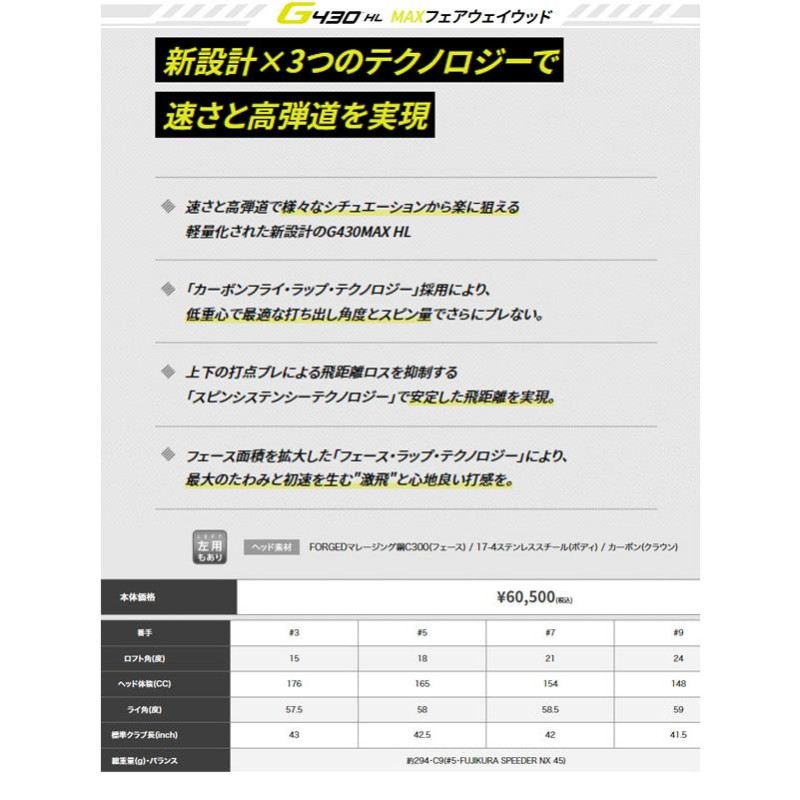 今日だす》ピン Ｇ４３０ＨＬ ＭＡＸ スピーダーＮＸ（ＨＬ４５