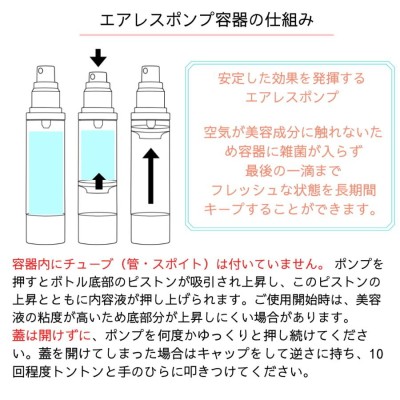 システアミン 5% クリーム 50g APC All Purpose 5% Cysteamine 真空