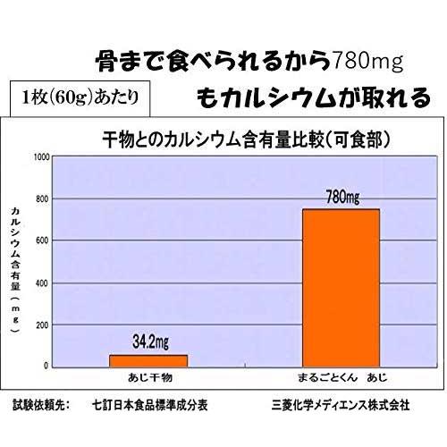 骨まで食べられる焼き魚「まるごとくん」5種計10枚セット(あじ、いわし、かます、ほっけ、半身金目鯛　各2食)バラエティ10食セット