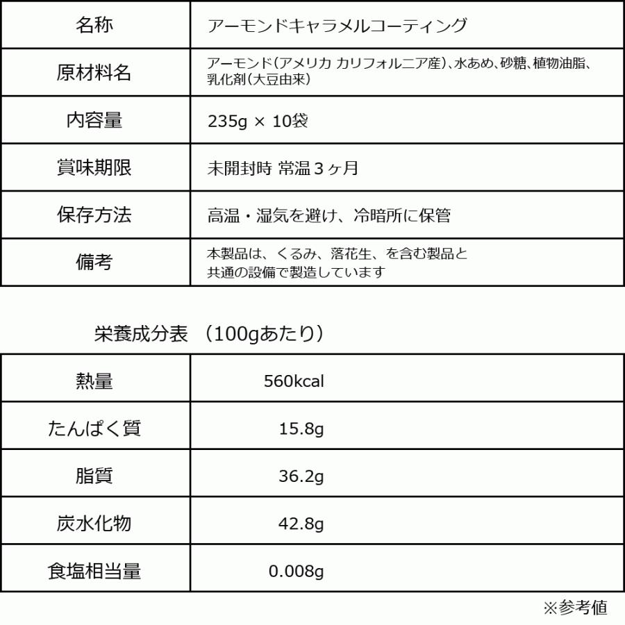 アーモンド ナッツ あめがけ 235g×10袋 あめがけアーモンド 福袋 送料無料