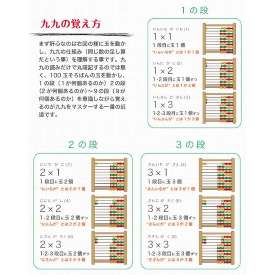 １００玉 カラーそろばん 組立キット BIK-23