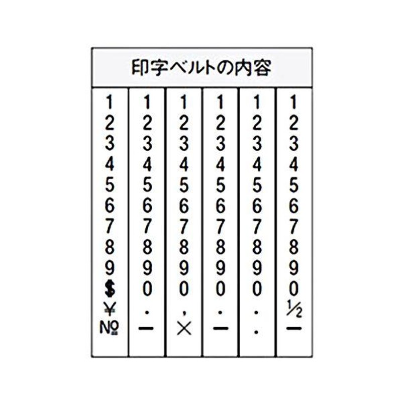 シヤチハタ 回転ゴム印 エルゴグリップ欧文6連 初号 明朝体 CF-60M 1個