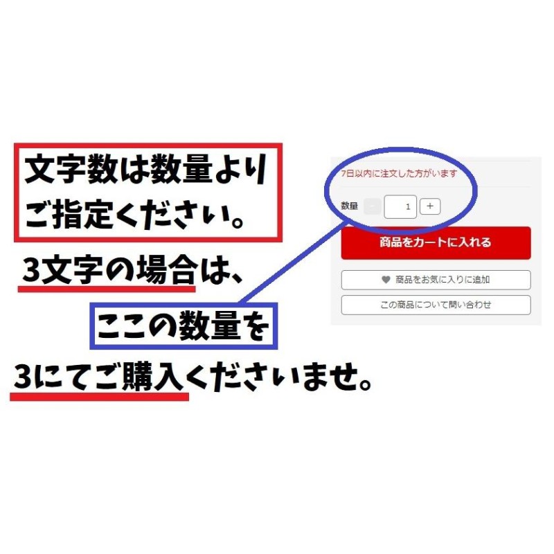 お好きな文章 文字で作成 1文字100円 カッティングステッカー セミオーダーメイド 1文字2ｃｍ程度 英語＆数字 選べる20種類 ステッカー 作成  激安 | LINEブランドカタログ