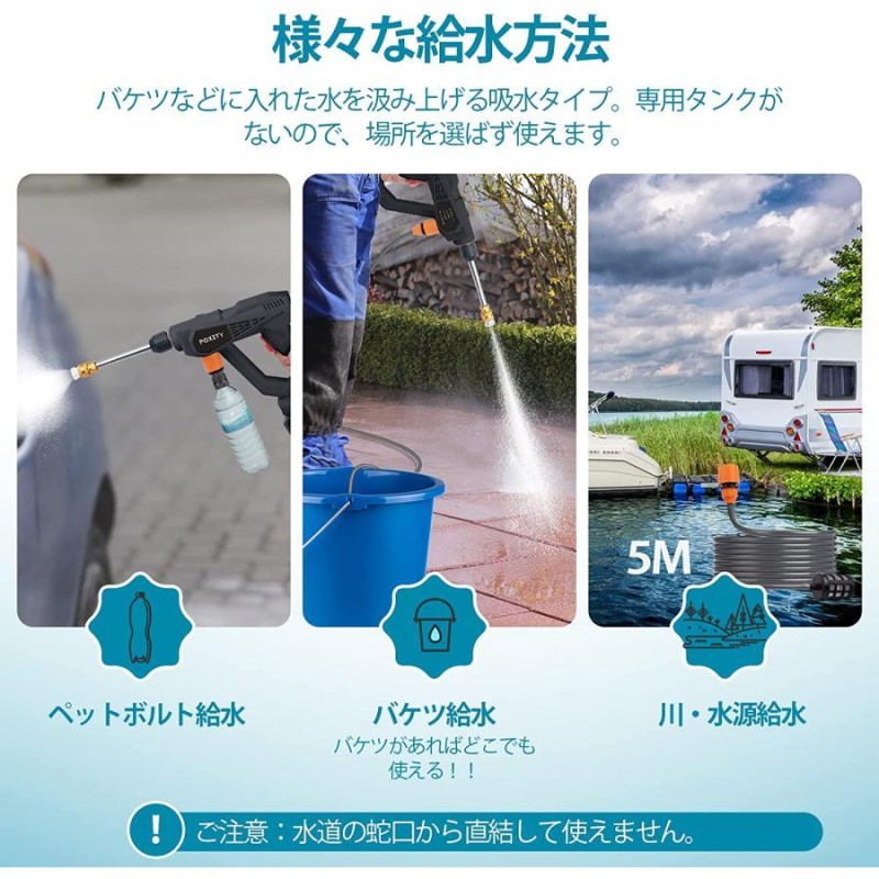 高圧洗浄機 コードレス 充電式 ハンディ 専用ケース付き 洗車 外壁掃除 水道 コンセント 不要 持ち運び便利 ベランダ 網戸 クルマ 外壁 キレイ  夢グループ | LINEブランドカタログ