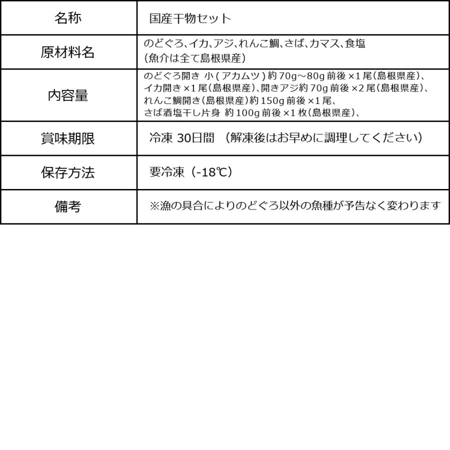 ギフト のどぐろ 入り 干物セット 干物 6品 国産 島根県産 送料無料 グルメ(魚介類 海産物)食品 魚 セール