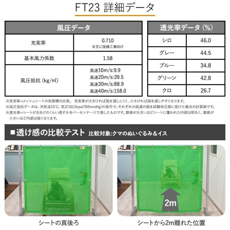 防雪ネット カーポート 防風ネット 防炎 目隠し ベランダ オーダー