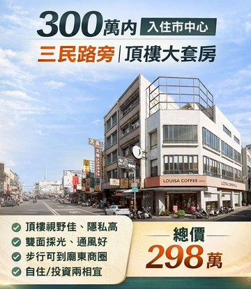 豐原三民最精華商圈大套房298萬｜台中市豐原區三民路