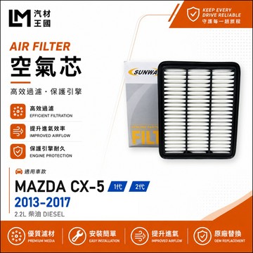 【LM汽材王國】空氣芯 CX-5 2013-2017年 2.2L 柴油 CX5 引擎濾網 空濾 MAZDA 馬自達