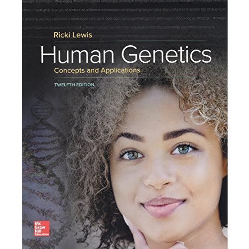 Human Genetics