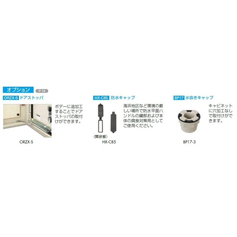 日東工業 ORZB20-75-1C ORZ形屋外用キャビネット（水切構造、防塵・防水パッキン付）木製基板付 | LINEブランドカタログ