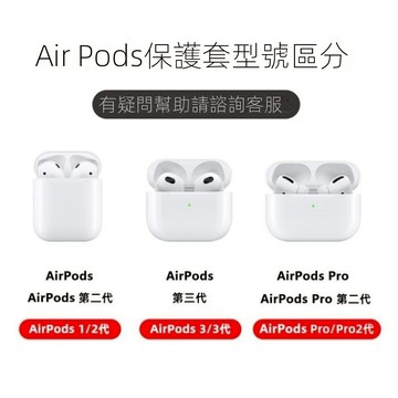 補發登記，1元補寄（不要拿來湊免運，謝謝）漏發，錯發，補發，換發，請勿隨意下單