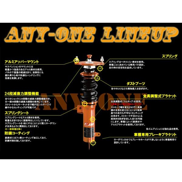 日本律令制の構造 Ideal Any One ムーヴ タント 車高調 解説動画付き 自動車 オートバイ Rspg Spectrum Eu
