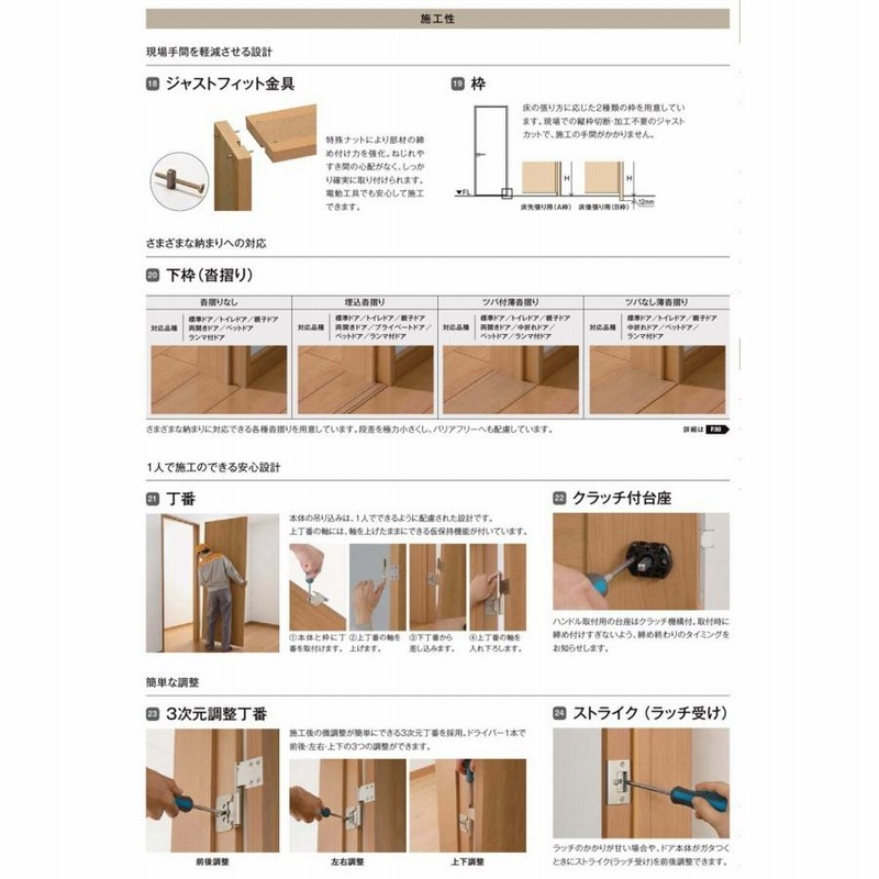 年間ランキング6年連続受賞】 標準ドア ラシッサS LGK ノンケーシング枠 05520 0620 06520 0720 0820 0920 リクシル  室内ドア 建具 LIXIL トステム