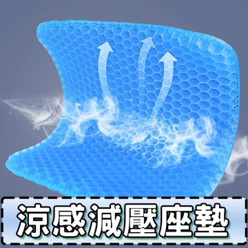 贈套子 涼感座墊 凝膠座墊 現貨 發票 蜂巢式減壓 雞蛋坐墊 高彈性 涼感坐墊 減壓 美國熱銷款 BANG【HF80】