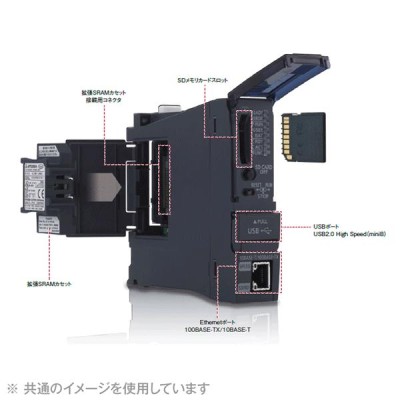 三菱電機 R08CPU MELSEC iQ-Rシリーズ シーケンサCPUユニット ...