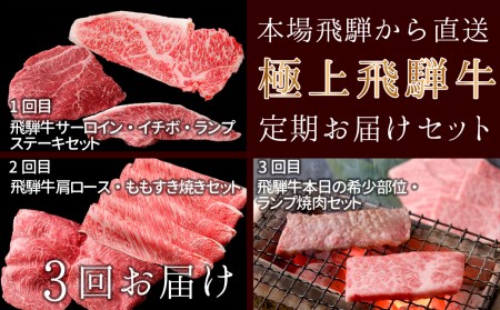 本場！飛騨直送！！極上飛騨牛セット　焼肉・しゃぶしゃぶ・ステーキ】