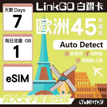 LINKGO白鑽卡 歐洲45國 eSIM卡 7天上網卡 每日1GB (歐洲網卡 西班牙 德國 奧地利 英國)