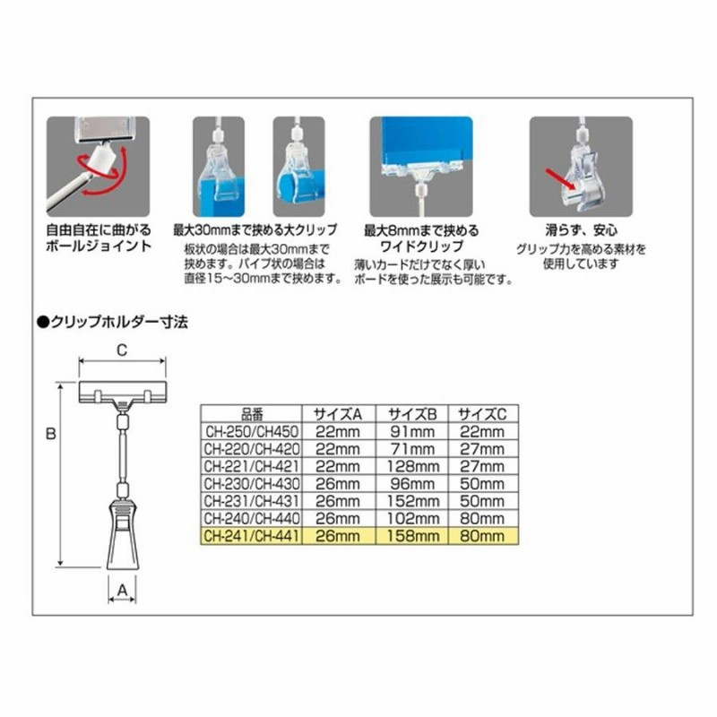男性に人気！ まとめ オープン工業 クリップホルダー 5個入 CH-240