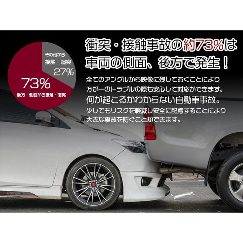 ドライブレコーダー ルームミラー型 360度 パノラマカメラ 駐車監視 ギア連動 Gセンサー 全方向録画 ドラレコ 12v リアカメラ |  LINEブランドカタログ