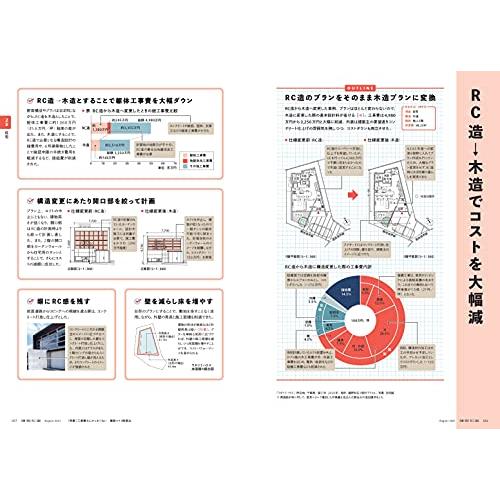 建築知識2021年8月号