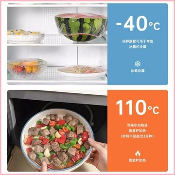 【二小姐優選】台灣現🔥貨 ♞,♘特大號保鮮膜套一次性食品級抽取式加厚加長45厘米翻蓋廚房防塵罩