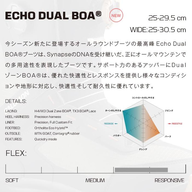 サロモン ブーツ 22-23 SALOMON ECHO DUAL BOA WIDE Army Green-X