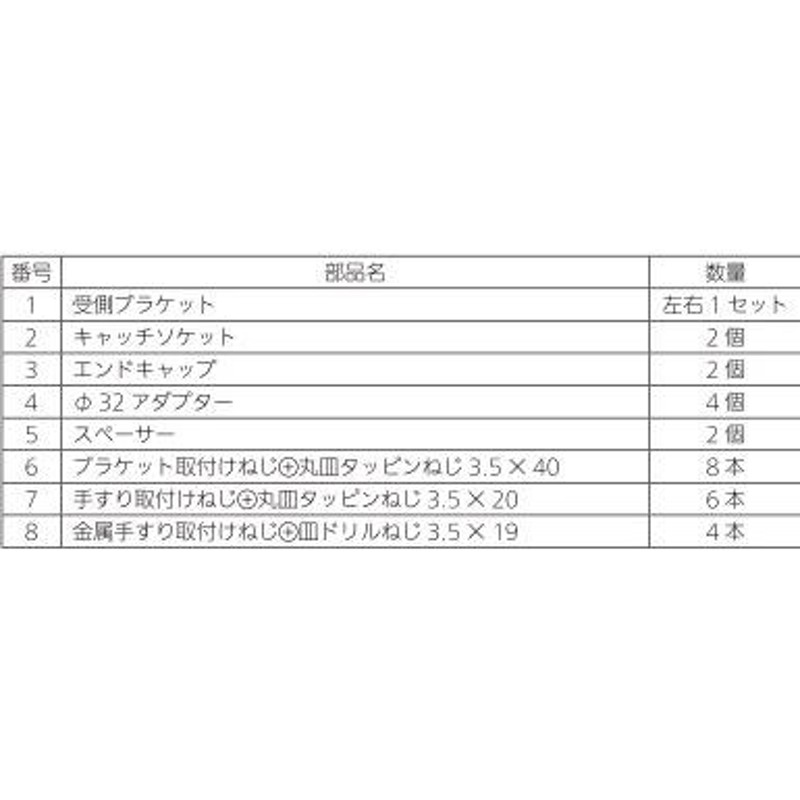 リフォーム用品 バリアフリー 室内用手すり 襖用脱着手すり：マツ六 襖