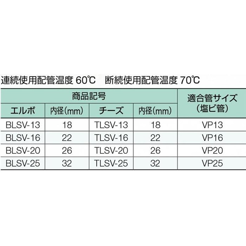 イノアック 配管保温材 ライトジョイント エルボ BLSV-20 内径26mm継手