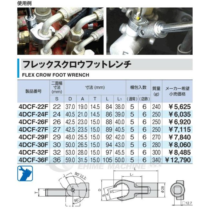 ポイント5倍] TONE トネ 12.7sq. フレックスクロウフットレンチ 26mm